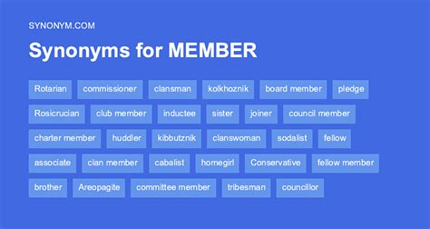 another word for member.